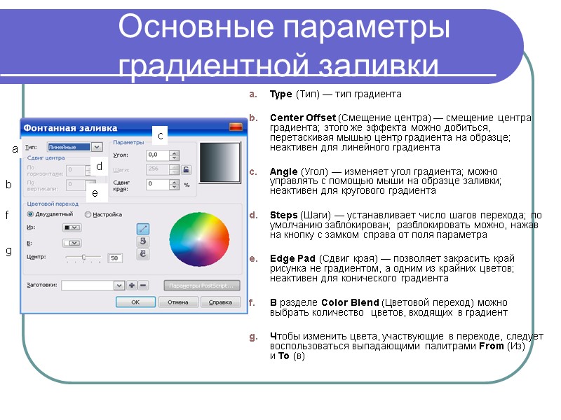 Основные параметры градиентной заливки Type (Тип) — тип градиента  Center Offset (Смещение центра)